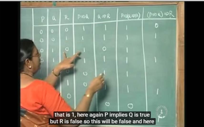 http://study.aisectonline.com/images/Lecture 2 - Propositional Logic Contd...jpg